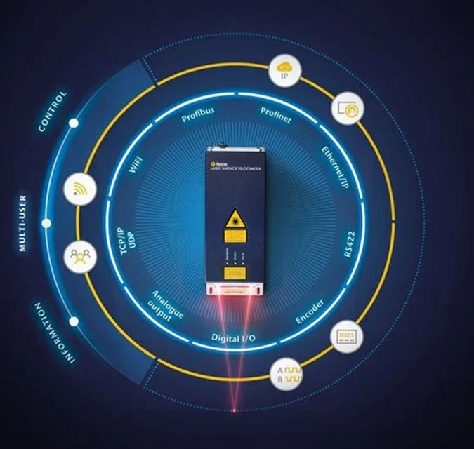 LSV Vélocimètre Laser de Surface – Image 3